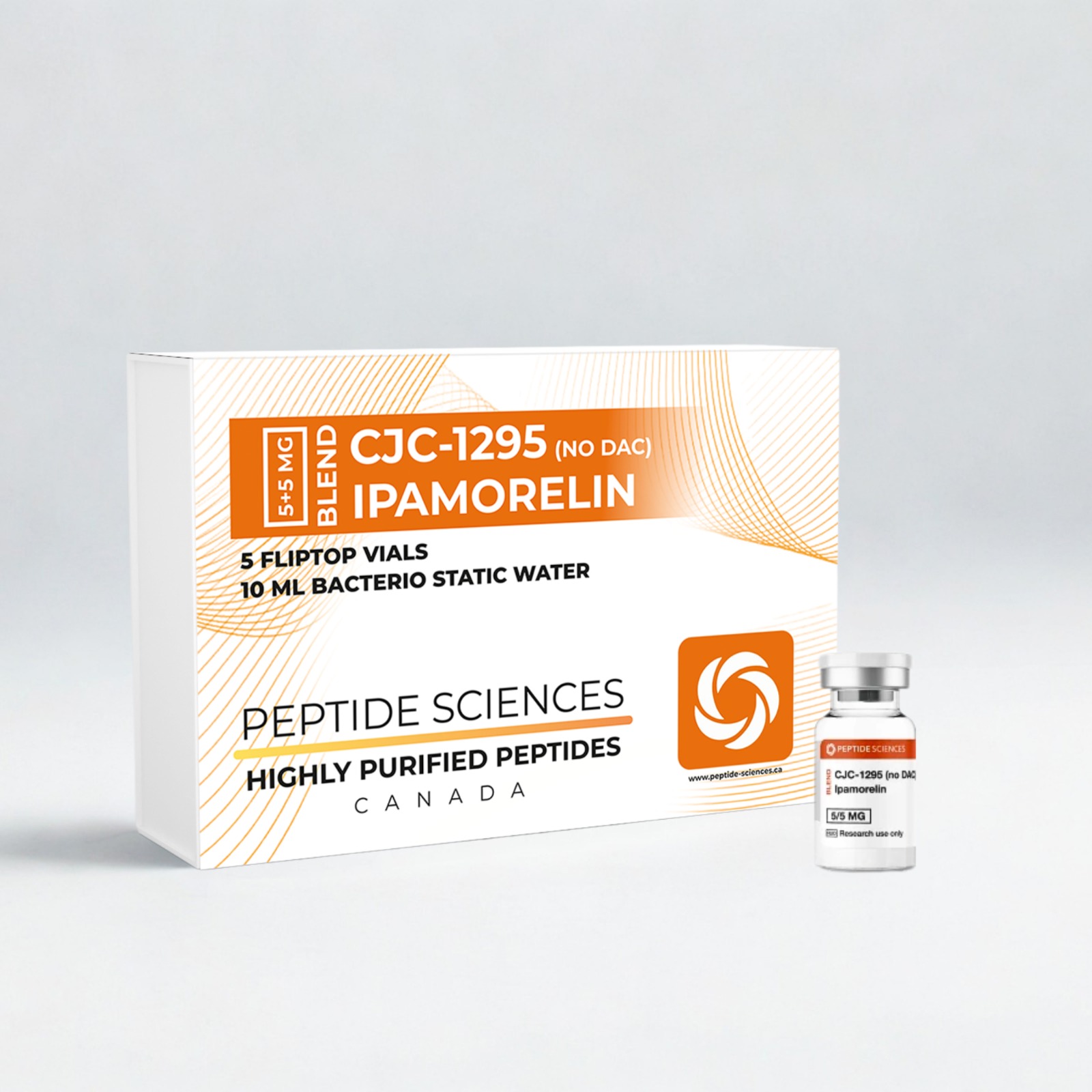 CJC-1295 IPAMORELIN